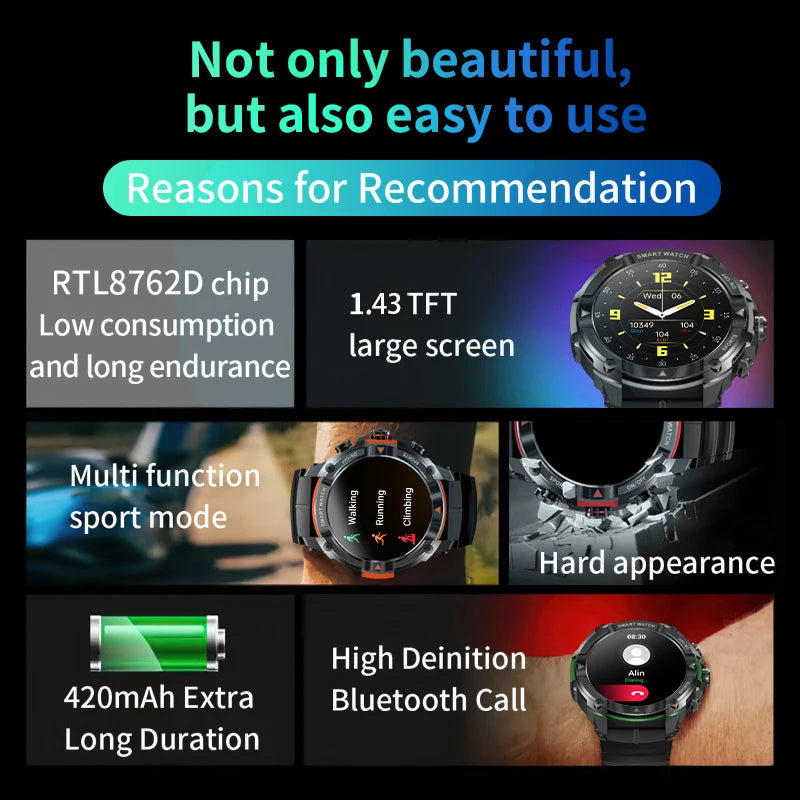 MASX MOSS Ⅱ smart watch 1.43'' AMOLED Display 420mAH bluetooth call Military-grade Toughness Waterproof Sport watch men and wome